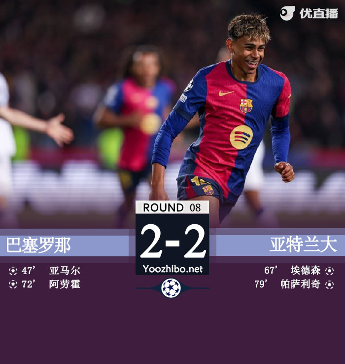 巴萨2-2亚特兰大第二名晋级 亚马尔阿劳霍破门