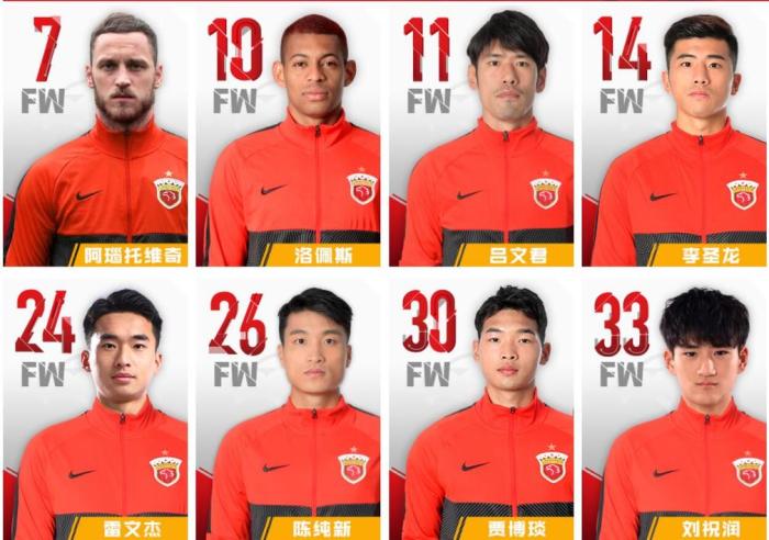 上海海港更新一线队大名单: 洛佩斯接过10号球衣