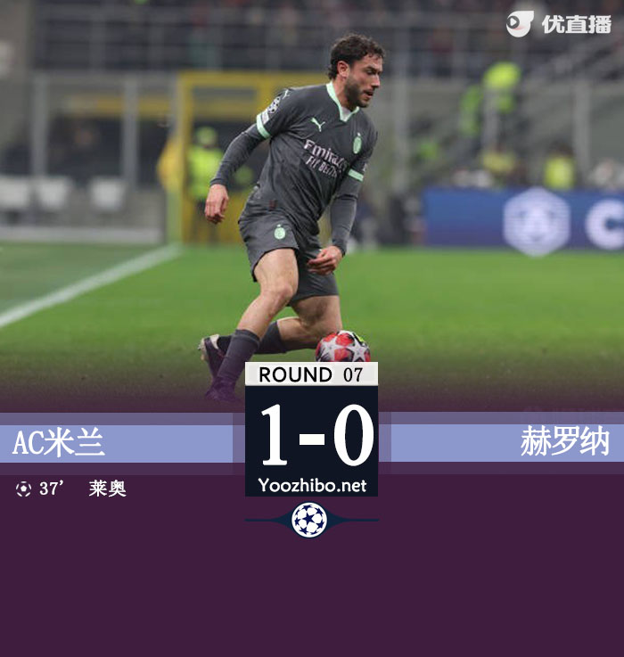 米兰1-0赫罗纳升第6 莱奥制胜米兰末轮取胜即直通16强