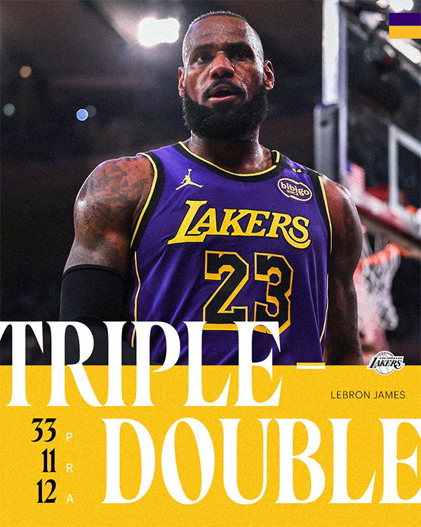 40岁后第4次单场得分30+，追平乔丹并列历史第一