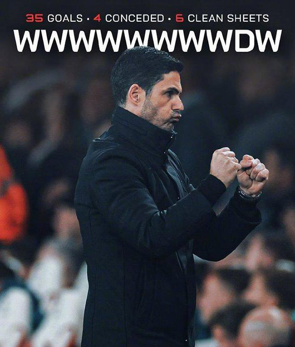 卢顿败北揭秘：阿森纳进攻凶猛，阿尔特塔防线固若金汤