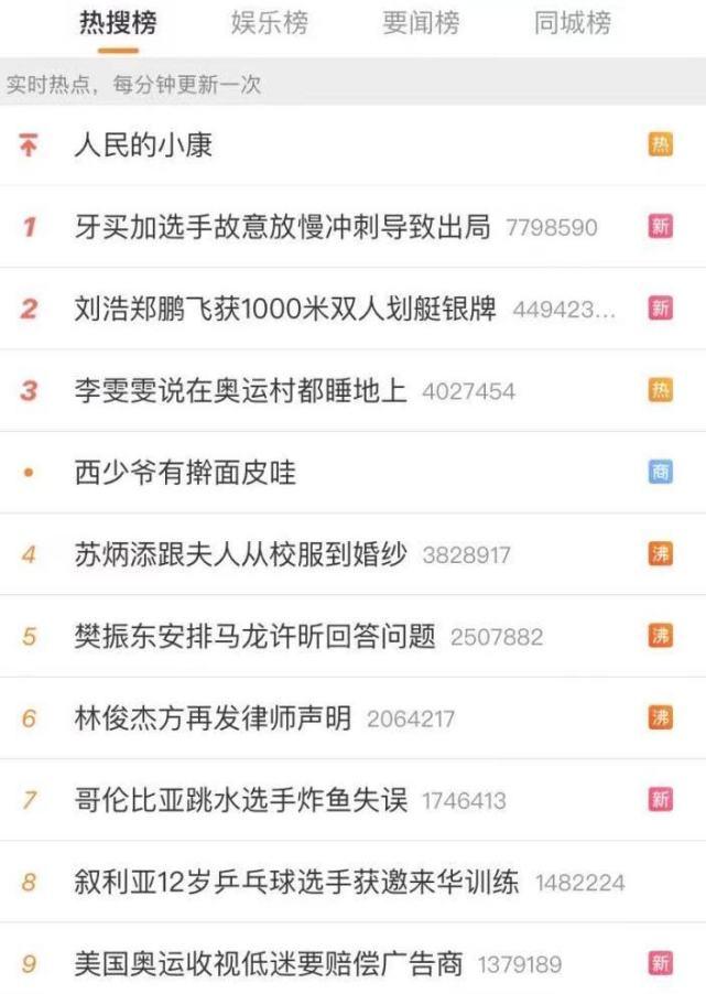 牙买加女飞人登热搜第1！模仿博尔特终点前故意放慢冲刺，惨遭淘汰