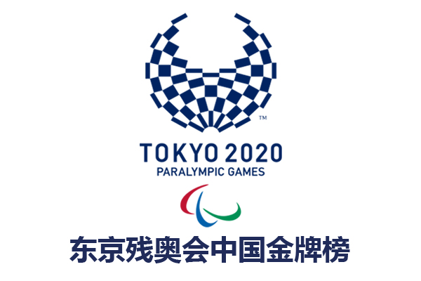 2021年东京残奥会中国奖牌榜