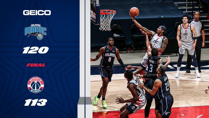 NBA简报：魔术120-113险胜奇才 富尔茨26分