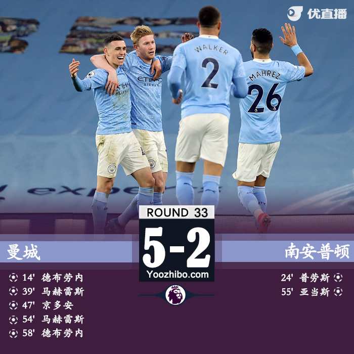 曼城5-2南安普顿 马赫雷斯&丁丁双响福登两助