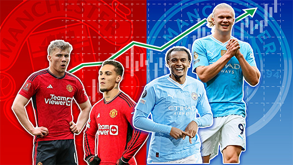 曼联8亿阵容贬值2.3亿 拉爵邀斯塔姆做顾问