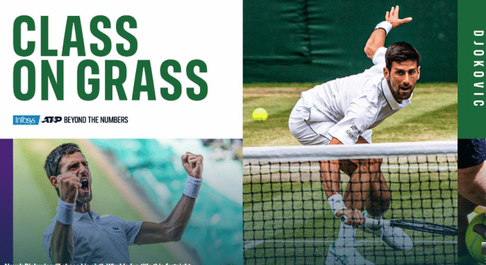 德约为什么是温网第一热门？时隔52年，数据支持神迹再现