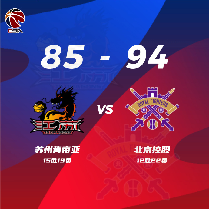 北控击败江苏结束5连败