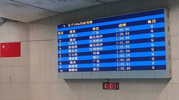 傅园慧太可爱！洪荒阿姨再进决赛，赛后直呼太累：要瘦五六斤