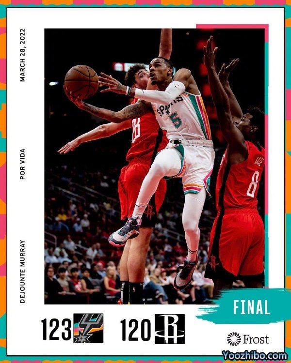 马刺123-120力克火箭