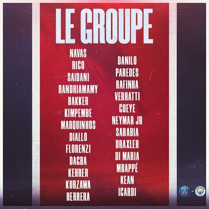 巴黎欧冠对阵曼城大名单: 内马尔、姆巴佩领衔