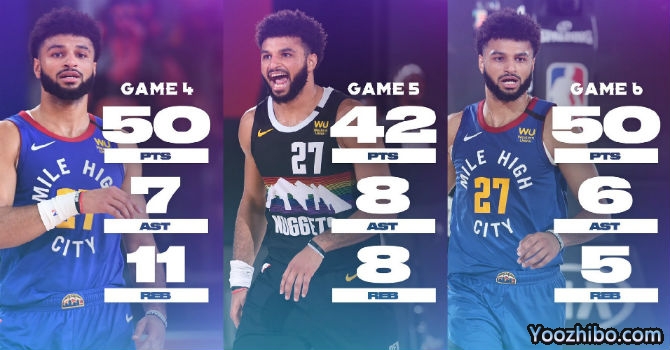 一战封神！掘金vs爵士G6穆雷创下多项恐怖纪录