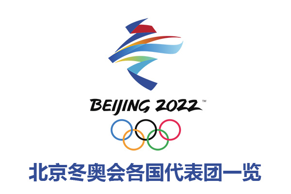 2022年北京冬奥会各国代表团一览