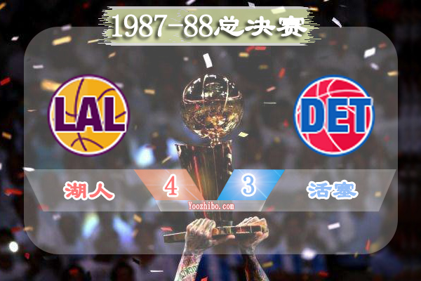 1987-88赛季NBA总决赛最有价值球员(FMVP)：沃西当选