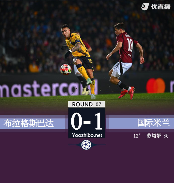 国米1-0小胜布拉格斯巴达 劳塔罗连续3场破门 末轮不败将直通16强