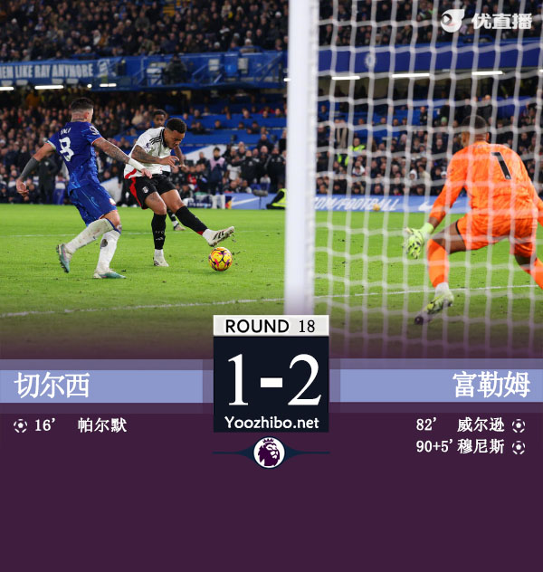切尔西vs富勒姆