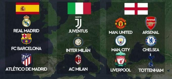 真相大白！九亿欧贷款压住皇马，难怪老佛爷为欧超联拼命