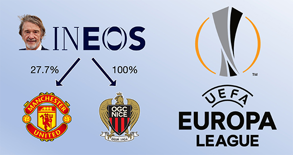 曼联夺足总杯获欧联杯资格 收入可观但面临诸多挑战