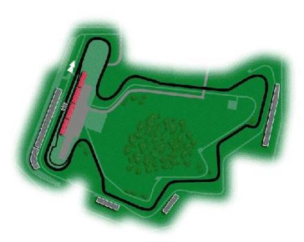 F1匈牙利站-匈牙利布达佩斯赛道| Hungaroring