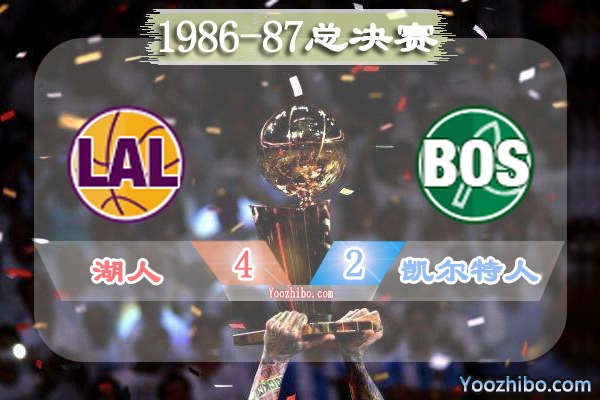 1986-87赛季NBA总决赛最有价值球员(FMVP)：约翰逊当选