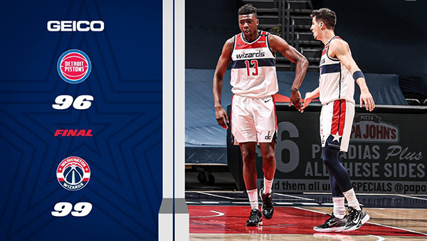 NBA简报：奇才99-96险胜活塞 布莱恩特22分7板