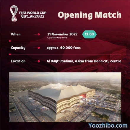 2022年卡塔尔世界杯赛程公布 首次在北半球冬季举行！