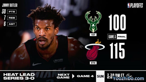 NBA简报：巴特勒30+7+6 热火逆转雄鹿大比分3-0夺赛点！