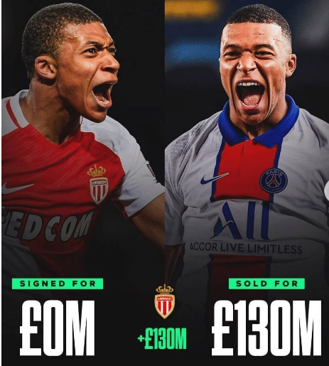 盘点足坛利润最高的七笔转会！摩纳哥出售姆巴佩，豪赚1.3亿！