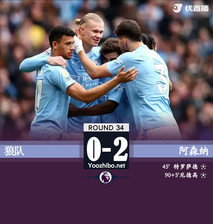 阿森纳2-0狼队 特罗萨德破门，厄德高建功