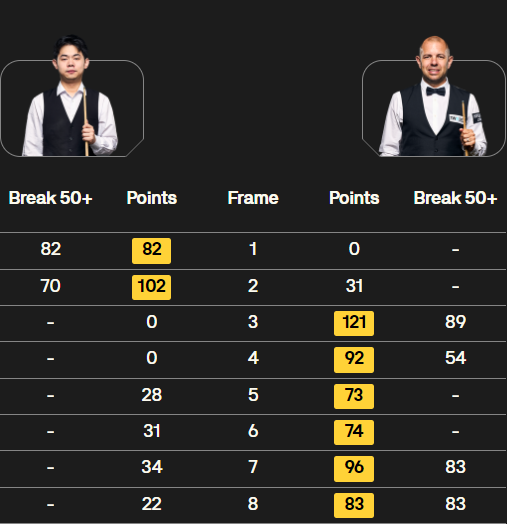巴里-霍金斯vs袁思俊 全场录像