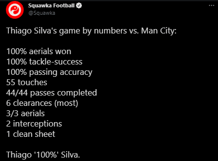 太强了! 弟媳足总杯多项数据成功率100%