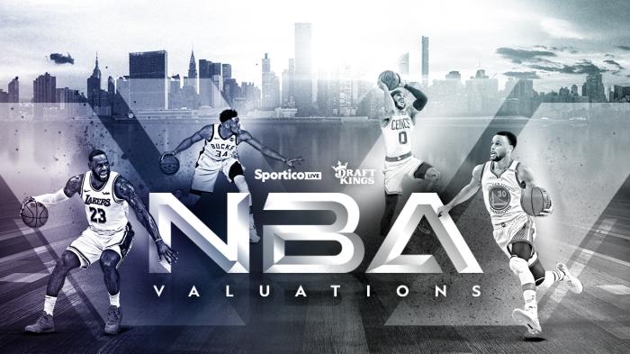 NBA仅3队估值超50亿，湖人第3快船第8，这队54.2亿又联盟第1