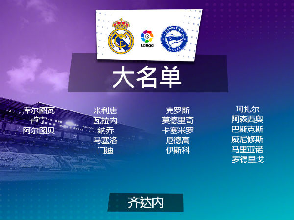 皇马vs阿拉维斯大名单出炉：阿扎尔领衔 拉莫斯缺席！