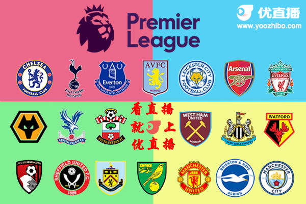 2019-20赛季英超球队阵容名单一览