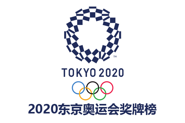 2021年东京奥运会奖牌榜