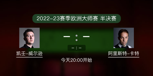 欧洲大师赛半决赛 凯伦-威尔逊vs阿里-卡特赛事前瞻和交手记录