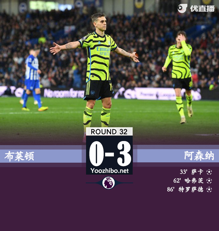 阿森纳3-0布莱顿 哈弗茨传射特罗萨德弑旧主