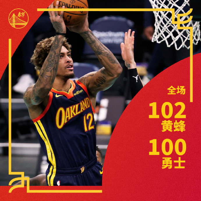 黄蜂102-100逆转勇士 罗齐尔36分&压哨绝杀 乌布雷25+6