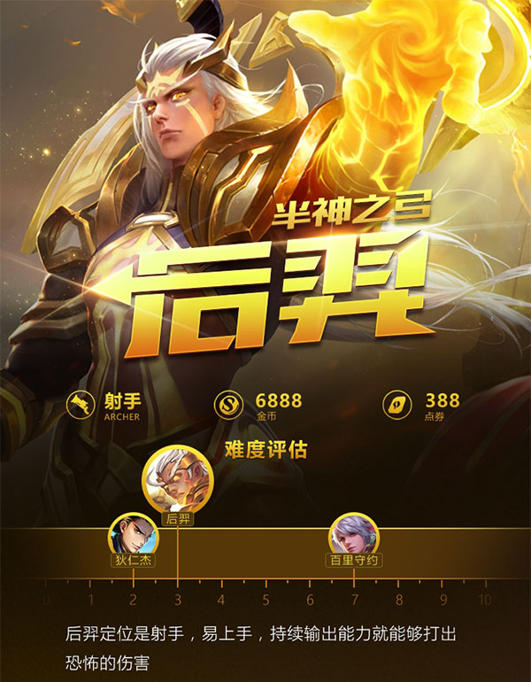 王者荣耀一图识英雄——半神之弓后羿 火鸟之翼一箭穿心