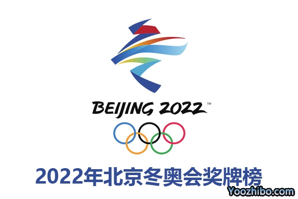 2022年北京冬奥会奖牌榜