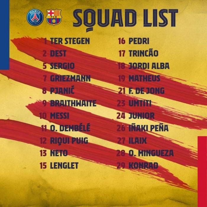 巴萨vs巴黎欧冠大名单: 梅西领衔, 皮克缺席