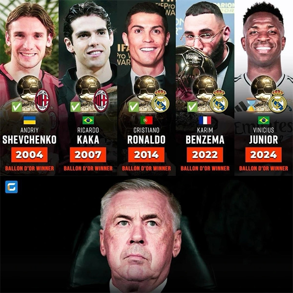 若维尼修斯捧金球 将成安切洛蒂麾下第五位金球得主