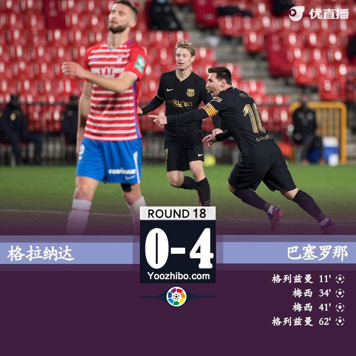巴塞罗那4-0胜格拉纳达 梅西双响格子两射一传
