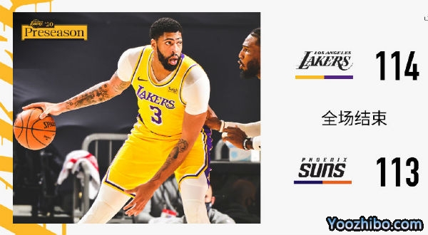 NBA简报：湖人114-113险胜太阳 詹皇20+8板+8失误浓眉35分