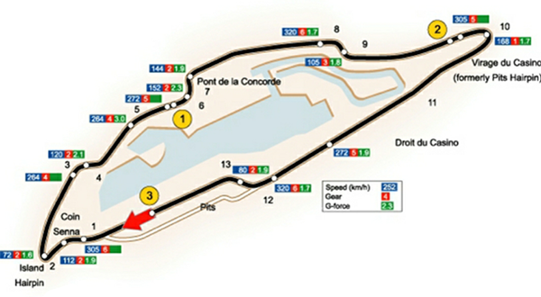 F1加拿大站-蒙特利尔赛道 | Montreal