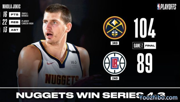 <a href=/lanqiuzhijia/nuggets/ target=_blank class=infotextkey>掘金</a>胜<a href=/lanqiuzhijia/clippers/ target=_blank class=infotextkey>快船</a>大比分4-3晋级西决！