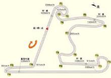 F1中国站-上海国际赛车场 | ShangHai