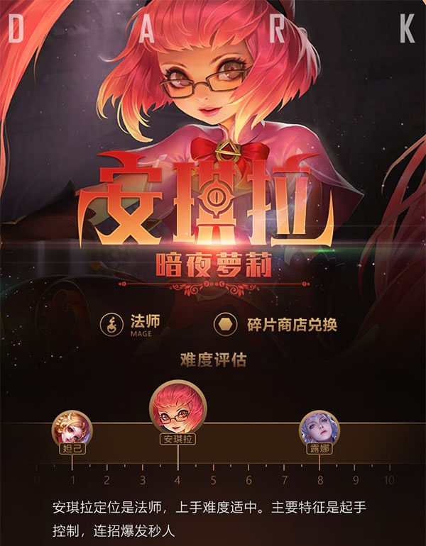 王者荣耀一图识英雄——暗夜萝莉安琪拉 致命烈焰一招制敌