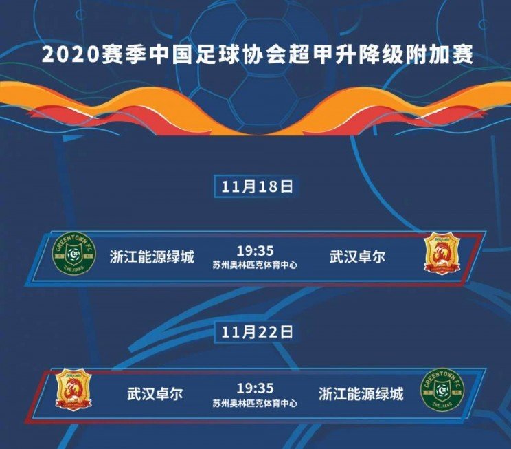 中超升降级附加赛赛程：首回合11月18日，次回合11月22日