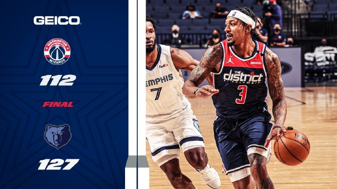 灰熊127-112战胜奇才 莫兰特21+6+10 瓦兰29+20 威少20+5+10